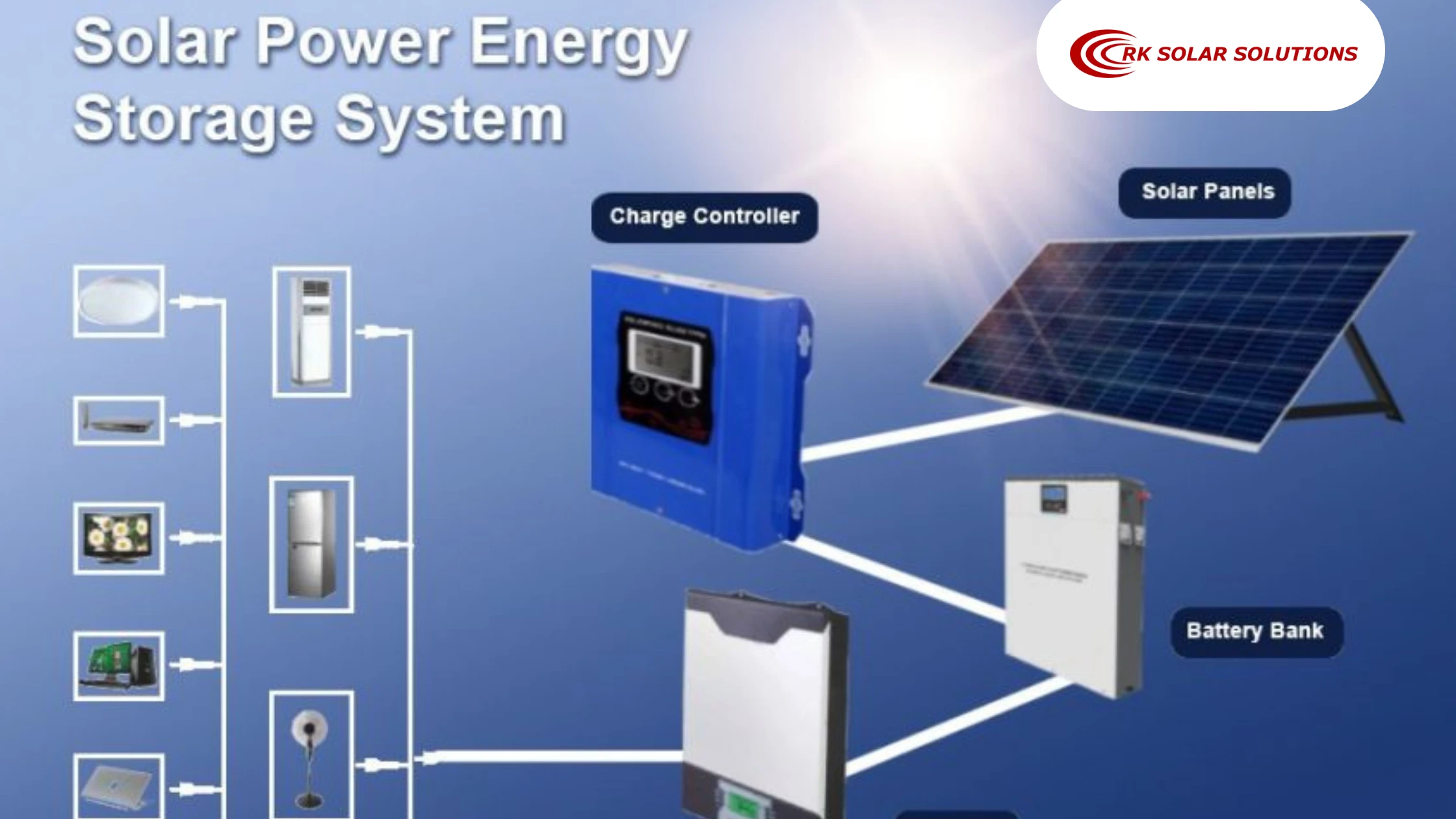 roofSolar-Schools&Colleges